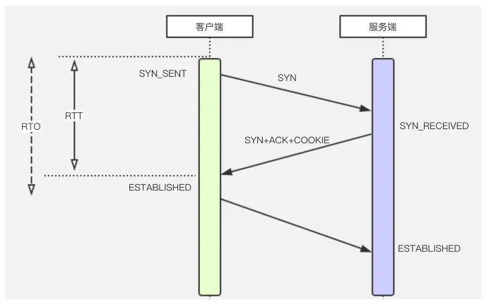 微信截图_20221015151133.png