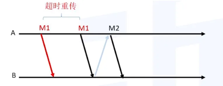 微信截图_20221015151156.png