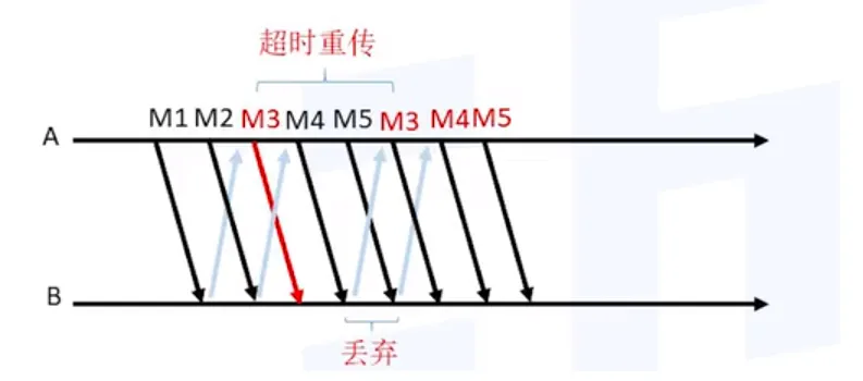 微信截图_20221015151203.png