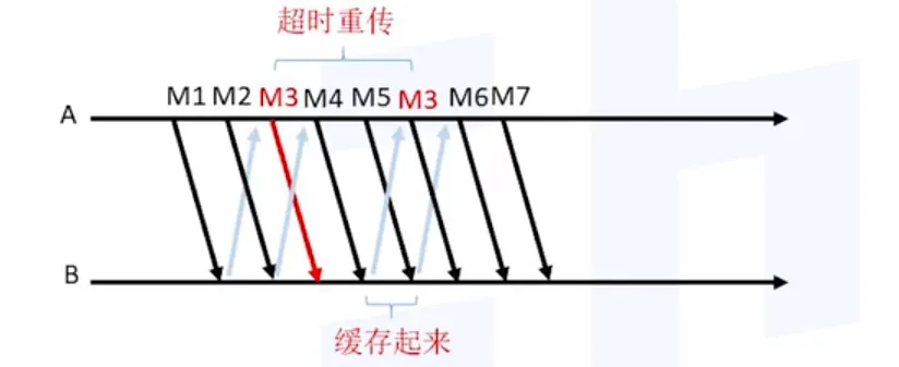 微信截图_20221015151211.png