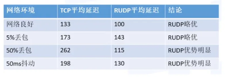 微信截图_20221015151225.png