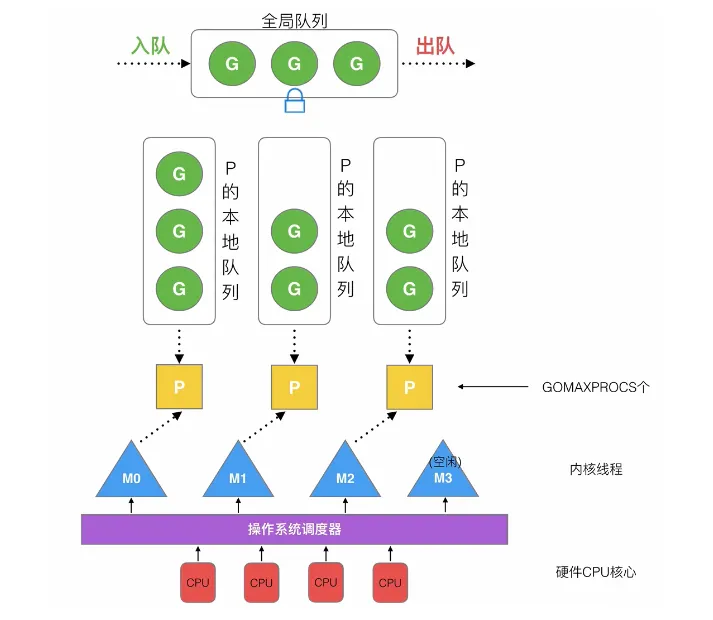 截屏2021-07-18 下午9.43.26-fhet.png